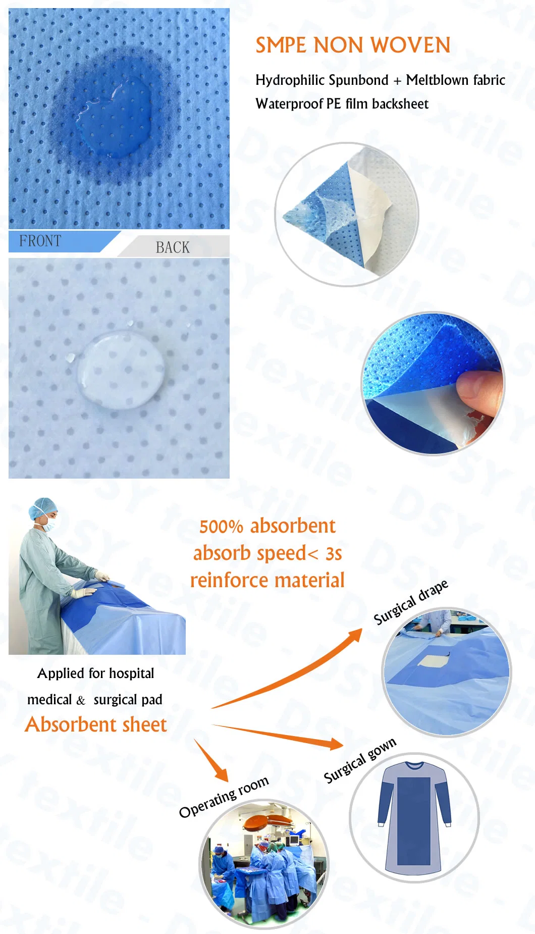 PE Film Laminated Hydrophilic Smpe Medical Nonwoven Fabric for Drape Reinforcement